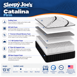 Sleepy Joe's Catalina Firm mattress angled side view