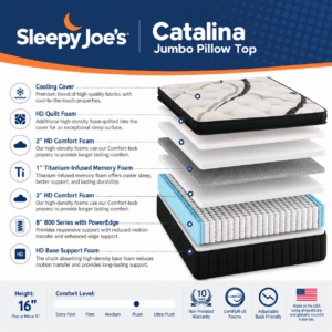 Sleepy Joe's Catalina Jumbo Pillow Top mattress front view