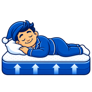 Heavy Sleepers